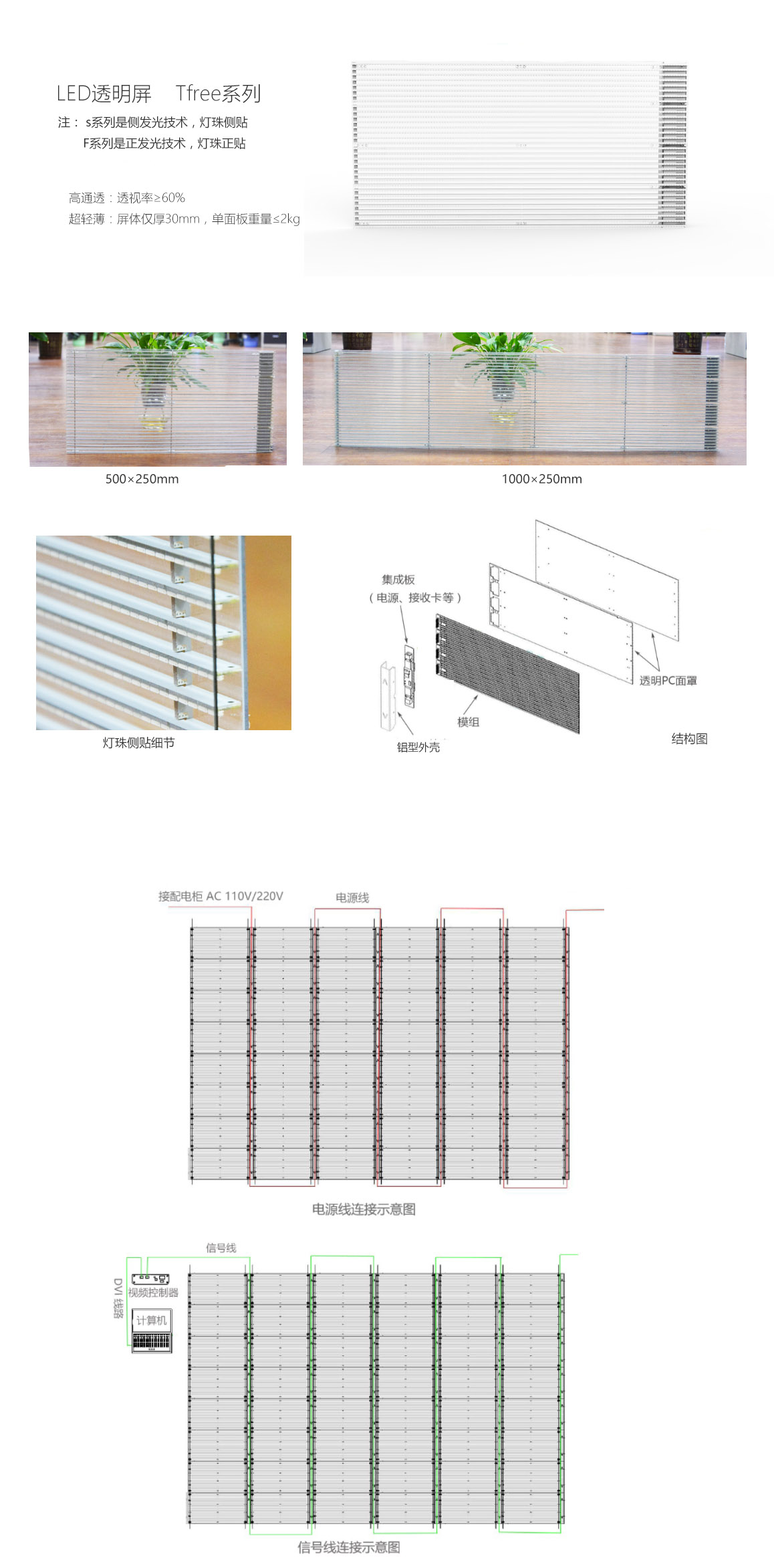 貼膜LED<a href=http://m.028fths.com/toumingping/ target=_blank class=infotextkey>透明屏</a>系列Tfree
