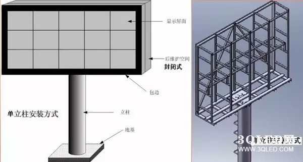 hello 10種<a href=http://m.028fths.com target=_blank class=infotextkey>led顯示屏</a>安裝圖解及<a href=http://m.028fths.com target=_blank class=infotextkey>led顯示屏</a>安裝方法   安裝 forum