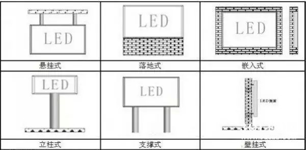 hello 10種<a href=http://m.028fths.com target=_blank class=infotextkey>led顯示屏</a>安裝圖解及<a href=http://m.028fths.com target=_blank class=infotextkey>led顯示屏</a>安裝方法   安裝 forum