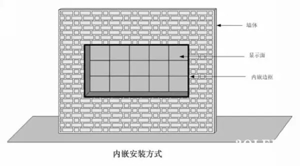 hello 10種<a href=http://m.028fths.com target=_blank class=infotextkey>led顯示屏</a>安裝圖解及<a href=http://m.028fths.com target=_blank class=infotextkey>led顯示屏</a>安裝方法   安裝 forum