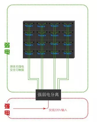 Voury卓華COB封裝LED顯示<a href=http://m.028fths.com target=_blank class=infotextkey>大屏幕</a>助力信息化礦井建設 3.webp (1).jpg