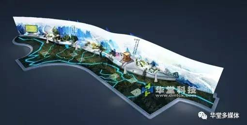 16種電子沙盤與led顯示屏結(jié)合解決方案！