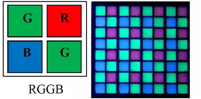 Micro LED全彩化與波長(zhǎng)一致性問(wèn)題，他們是如何解決的 6.webp.jpg