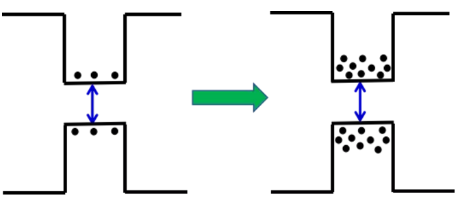 Micro LED全彩化與波長(zhǎng)一致性問(wèn)題，他們是如何解決的 14.png
