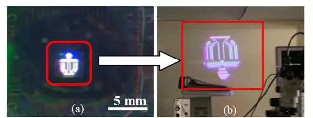 Micro LED全彩化與波長(zhǎng)一致性問(wèn)題，他們是如何解決的 11.webp.jpg