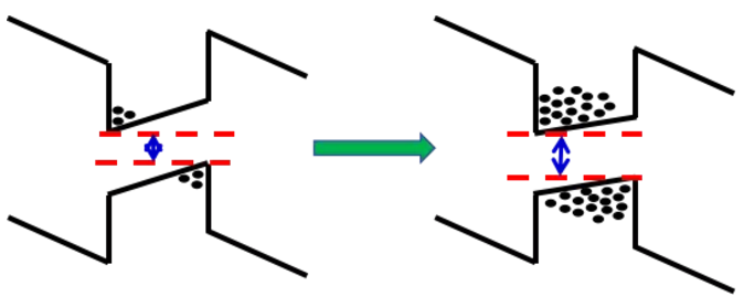 Micro LED全彩化與波長(zhǎng)一致性問(wèn)題，他們是如何解決的 13.png