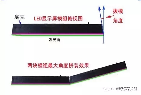 做弧形<a href=http://m.028fths.com target=_blank class=infotextkey>led顯示屏</a>，弧的最小半徑需要多少 1.webp.jpg