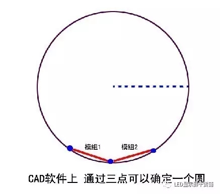 做弧形<a href=http://m.028fths.com target=_blank class=infotextkey>led顯示屏</a>，弧的最小半徑需要多少 2.webp.jpg