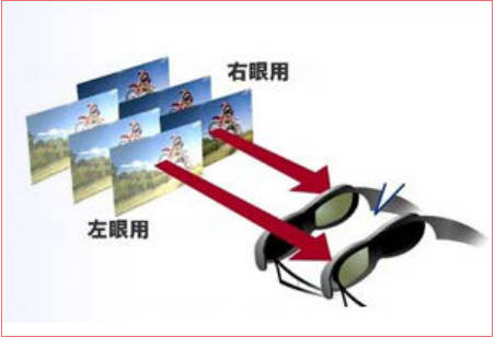 LED<a href=http://m.028fths.com/quancai/ target=_blank class=infotextkey>全彩顯示屏</a>3D顯示控制方案