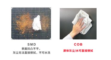 【科普】非常時(shí)期<a href=http://m.028fths.com/xiaojianju/ target=_blank class=infotextkey>小間距</a><a href=http://m.028fths.com target=_blank class=infotextkey>led顯示屏</a>消毒攻略 - 依馬獅視聽(tīng)工場(chǎng)
