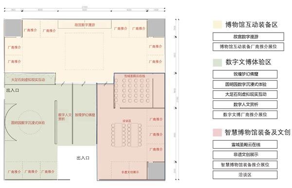 一站智玩博物館，iLife2020智慧文博主題展區(qū)帶你玩轉(zhuǎn)穿越～