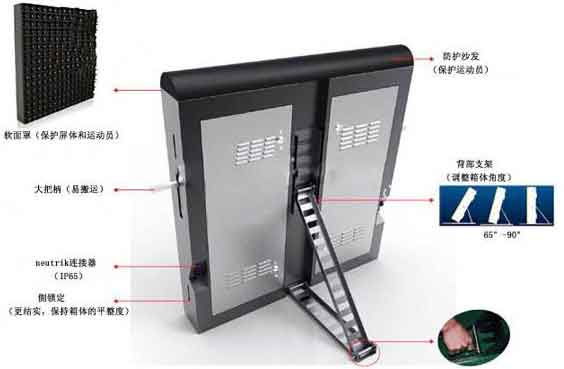 球場圍欄<a href=http://m.028fths.com target=_blank class=infotextkey>led顯示屏</a>箱體結(jié)構(gòu)特點(diǎn)