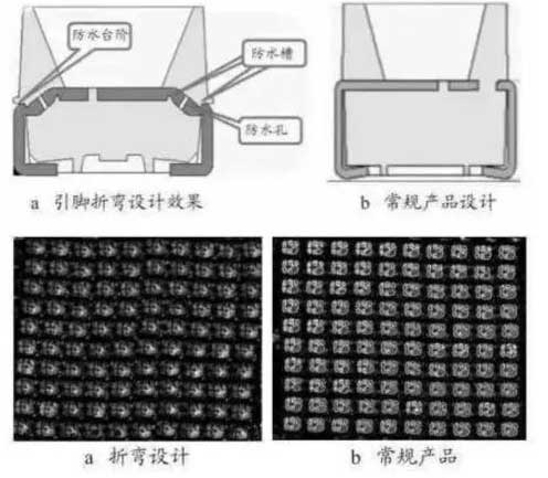 辨別LED電子<a href=http://m.028fths.com target=_blank class=infotextkey>大屏幕</a>燈珠好壞的4種方法