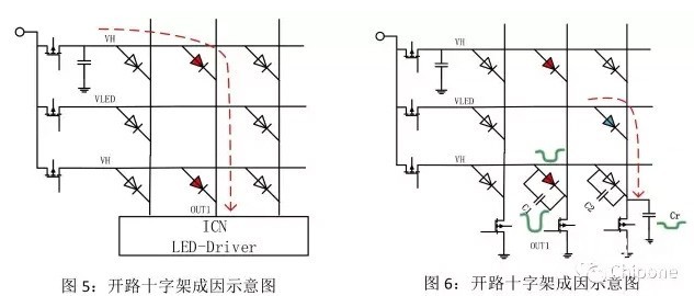 hello <a href=http://m.028fths.com target=_blank class=infotextkey>led顯示屏</a>鬼影、壞點(diǎn)十字架、低灰偏色是什么原因造成！   技術(shù) forum