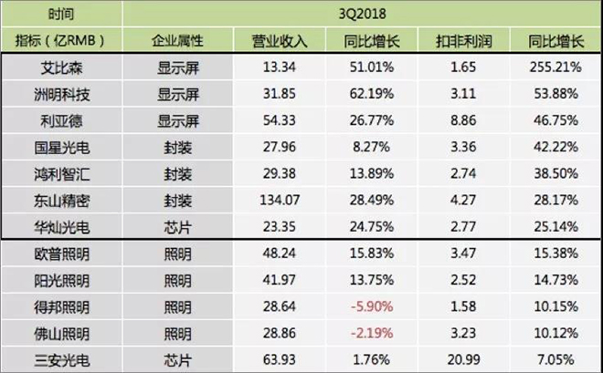 90秒看懂：中國(guó)品牌主宰的<a href=http://m.028fths.com target=_blank class=infotextkey>led顯示屏</a>產(chǎn)業(yè) 9.jpg