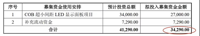 90秒看懂：中國(guó)品牌主宰的<a href=http://m.028fths.com target=_blank class=infotextkey>led顯示屏</a>產(chǎn)業(yè) 13.jpg
